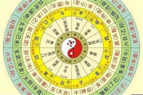 八字五行屬性查詢|生辰八字算命、五行喜用神查询（免费测算）